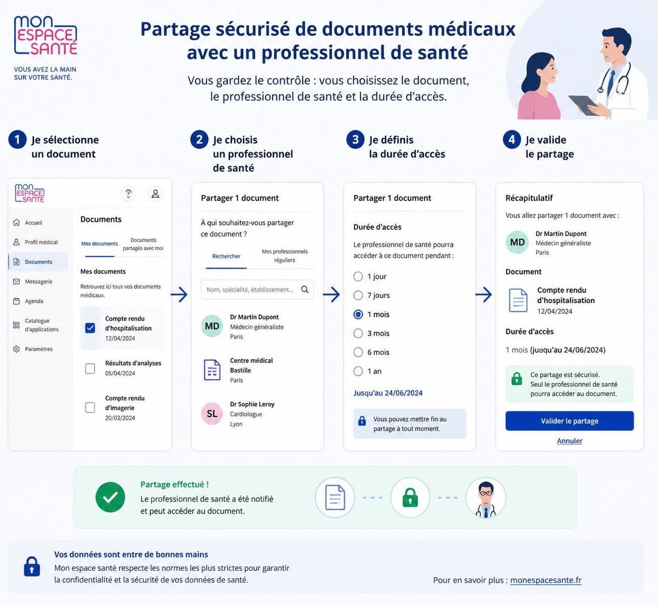 découvrez comment utiliser mail mon espace santé pour gérer facilement et en toute sécurité vos données médicales personnelles.