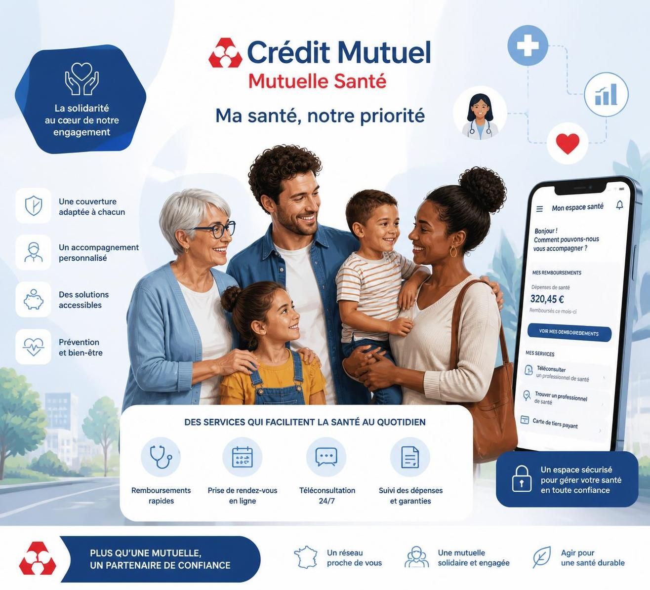 découvrez la mutuelle santé du crédit mutuel, ses garanties, ses avantages et comment elle peut protéger efficacement votre santé et celle de votre famille.