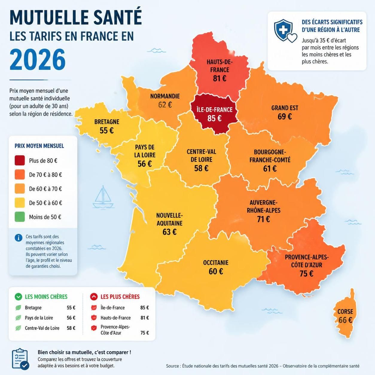 découvrez quelle mutuelle santé choisir avec le crédit mutuel en 2026 pour bénéficier d'une couverture adaptée à vos besoins et optimiser vos remboursements.